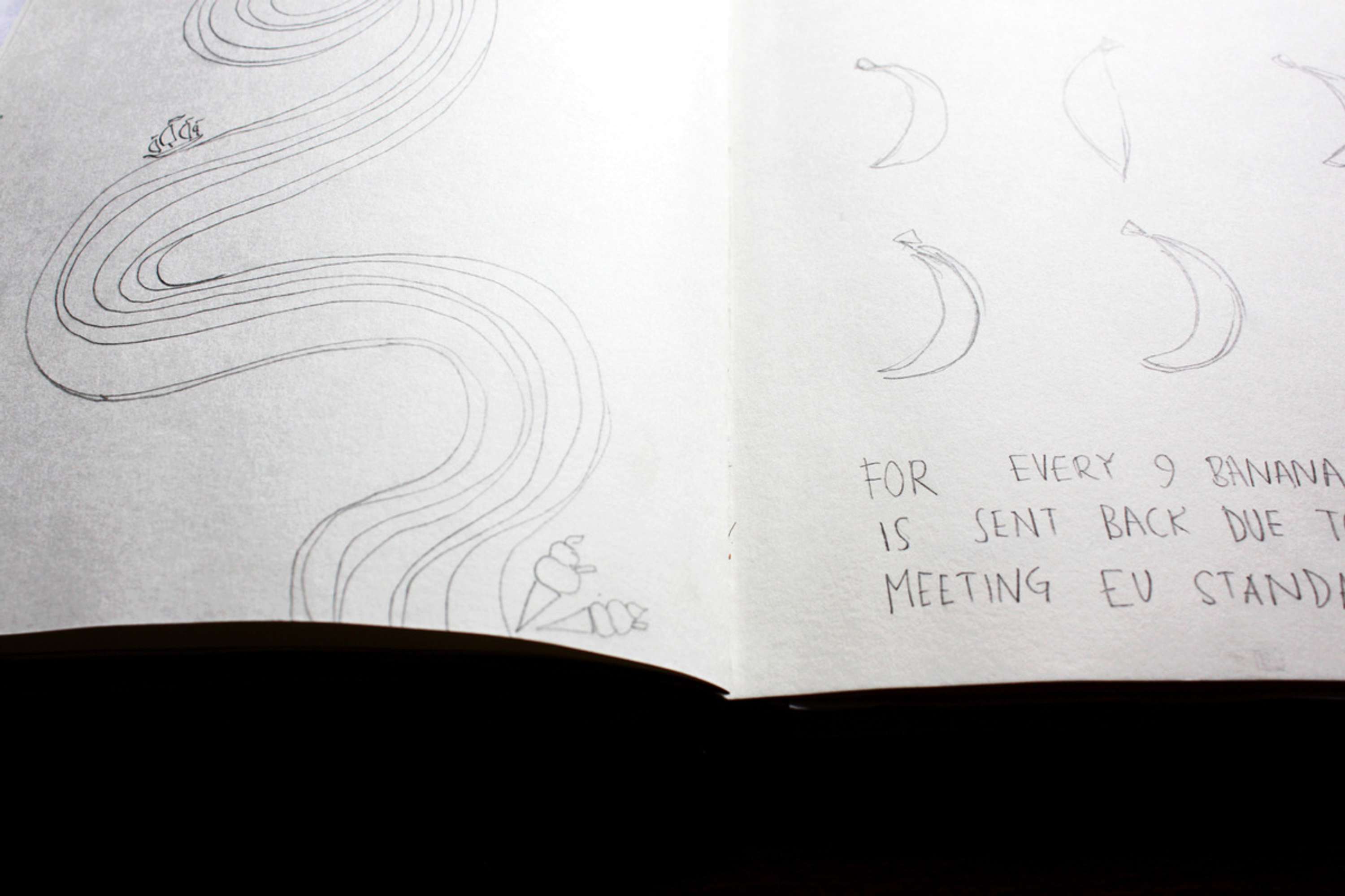 Idea Generation/ Conceptualisation/ Gold Dust by Dhiren Patel