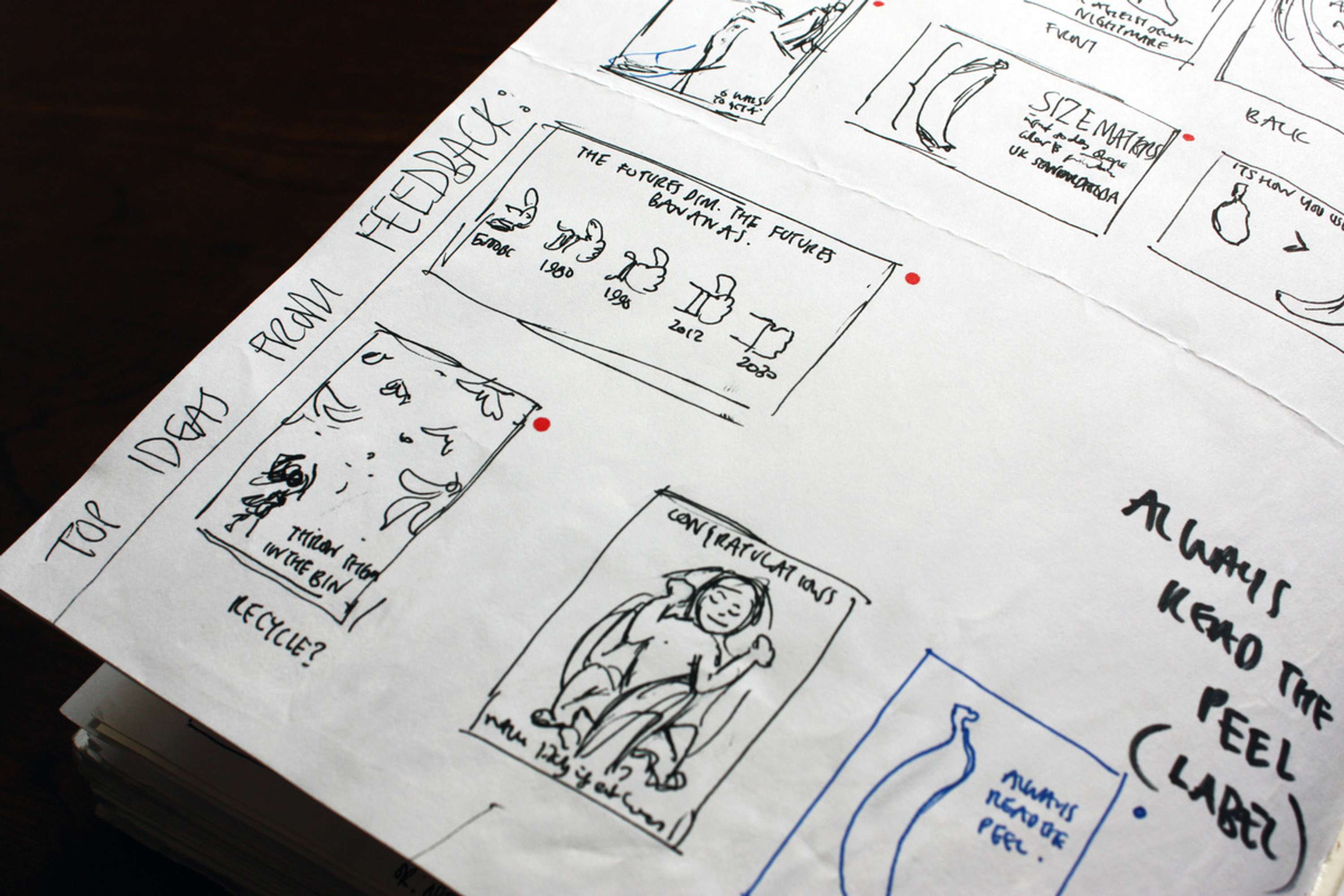 Idea Generation/ Conceptualisation/ Gold Dust by Dhiren Patel