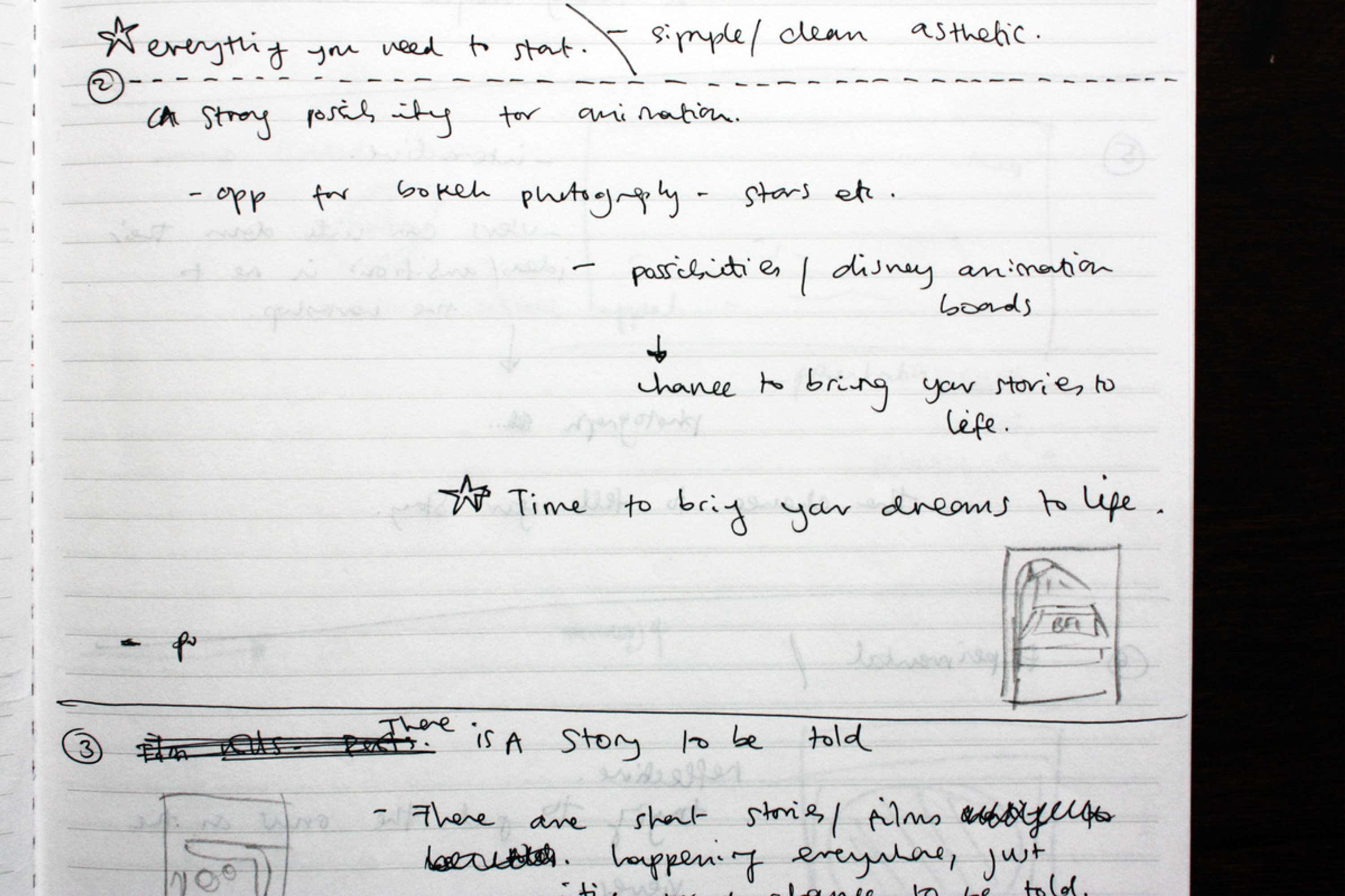 Idea Generation/ Conceptualisation/ Gold Dust by Dhiren Patel
