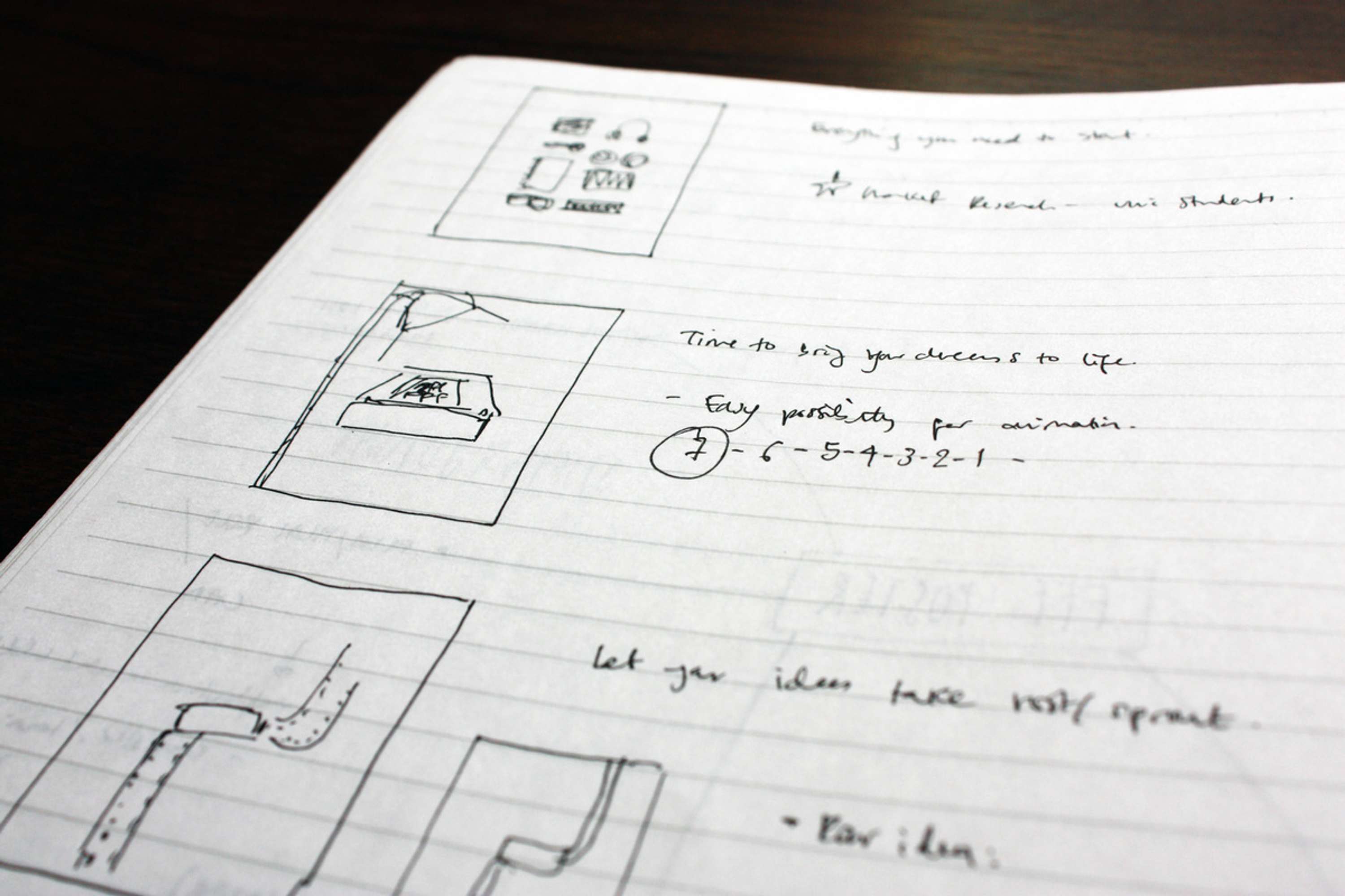 Idea Generation/ Conceptualisation/ Gold Dust by Dhiren Patel