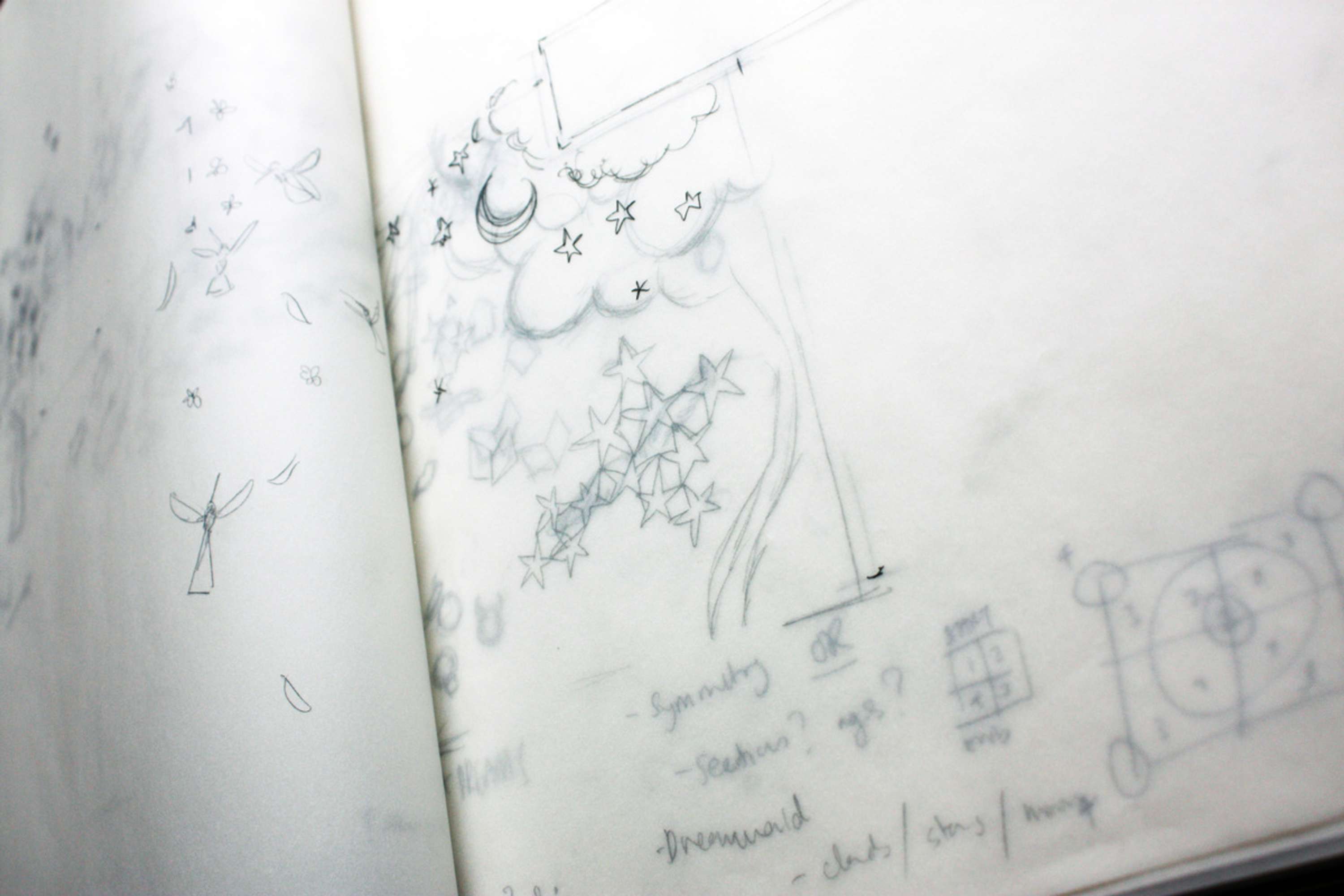 Idea Generation/ Conceptualisation/ Gold Dust by Dhiren Patel