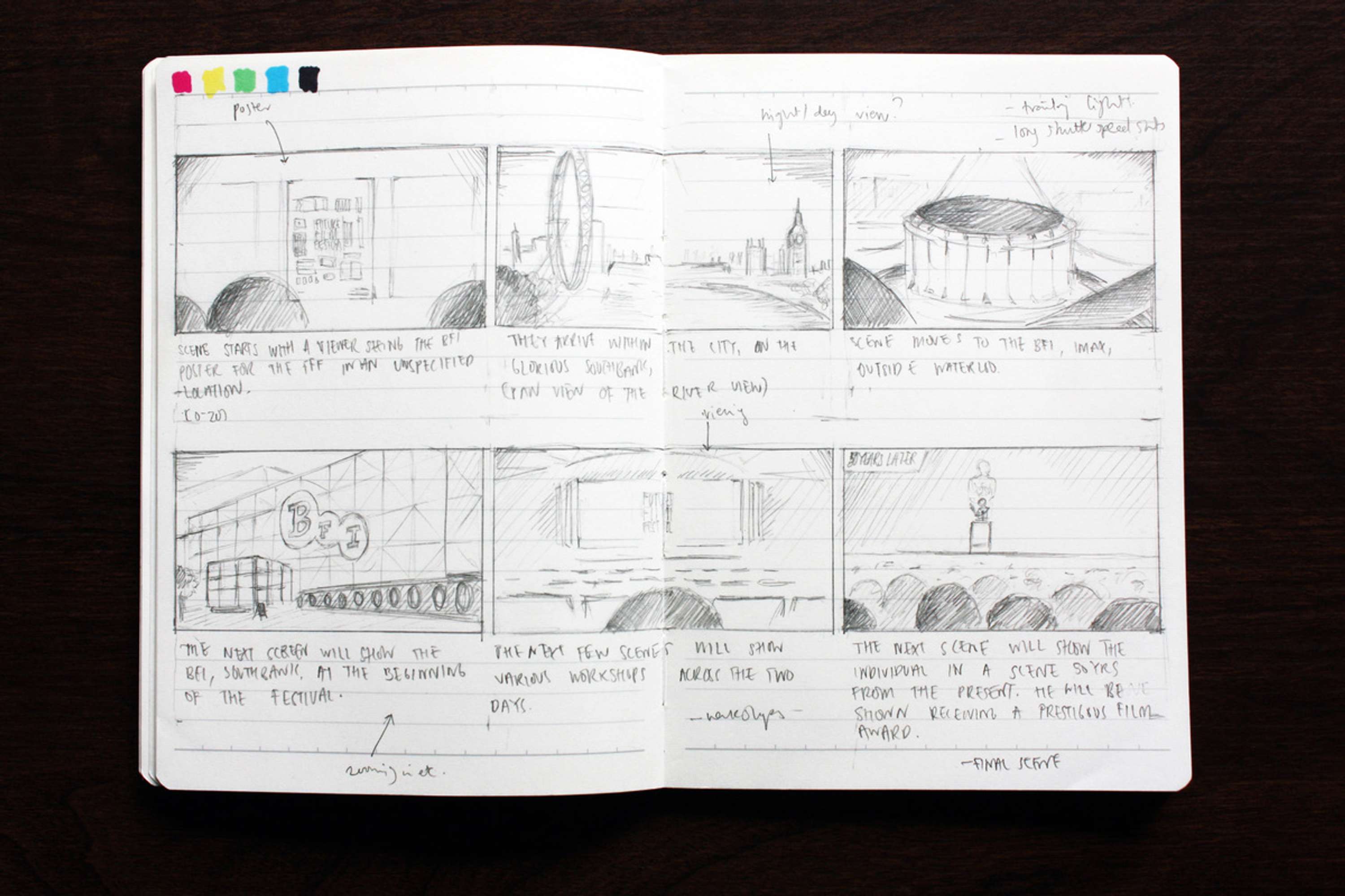 Idea Generation/ Conceptualisation/ Gold Dust by Dhiren Patel
