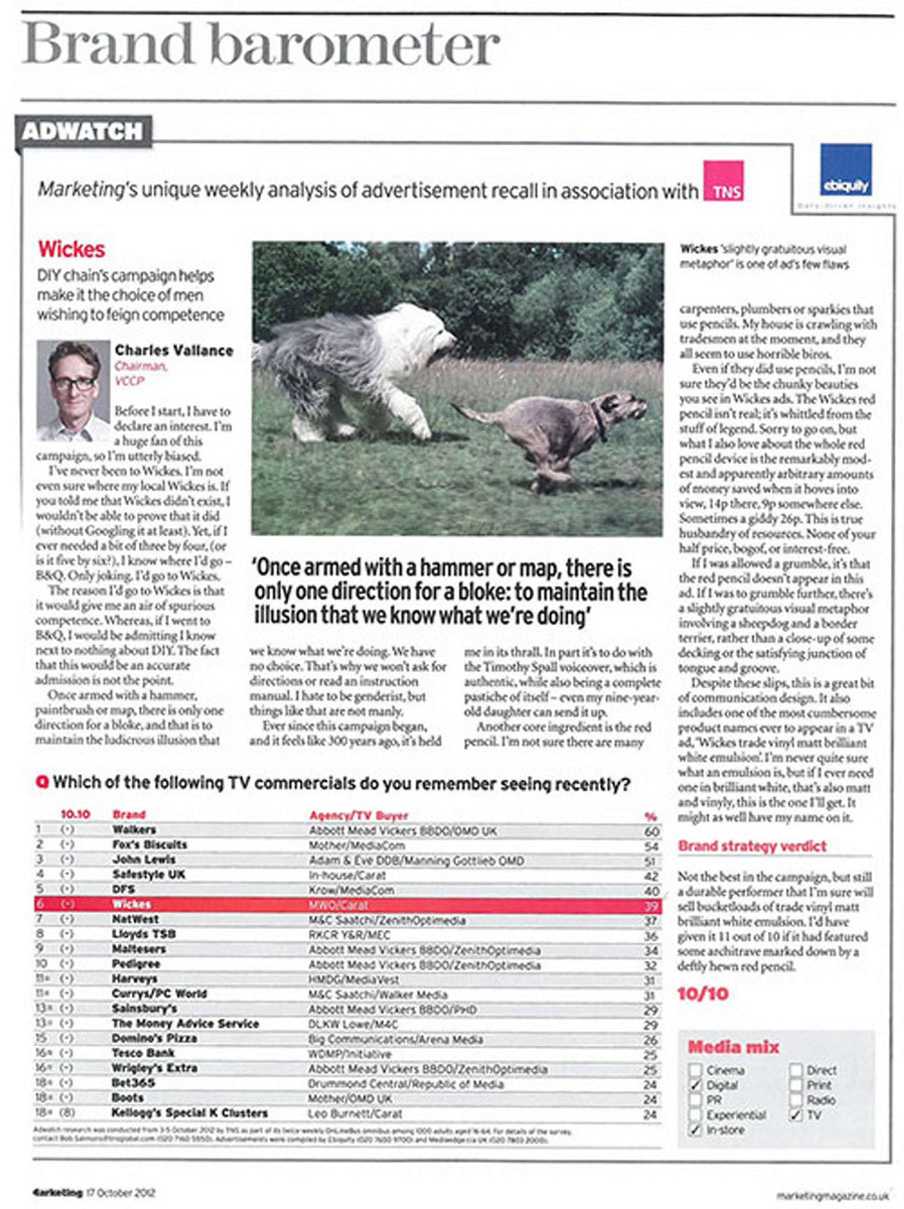 WICKES - IT'S GOT OUR NAME ON IT by Natasha Freedman