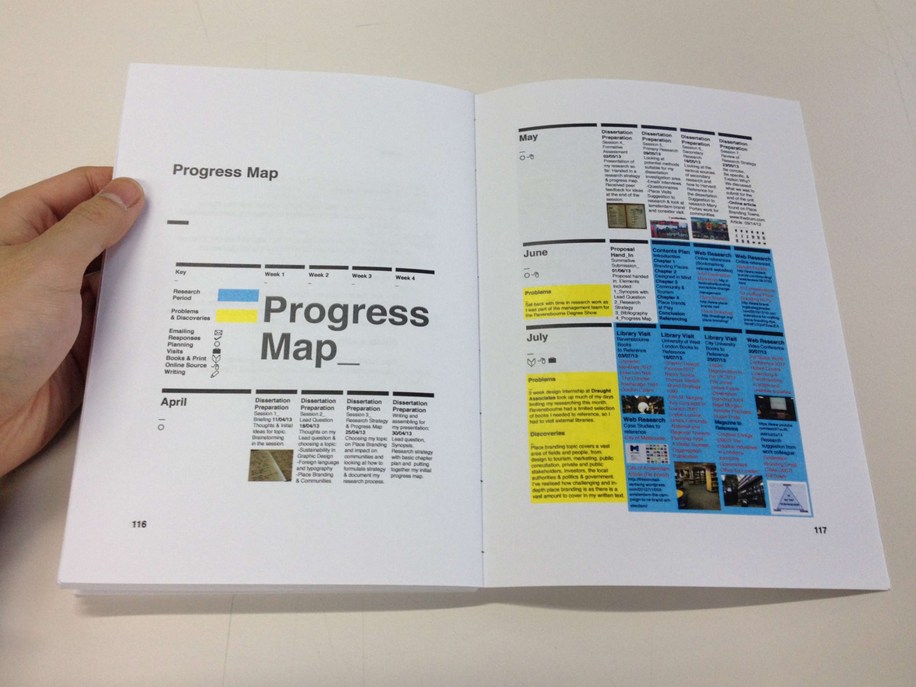 Dissertation by Ed Yau