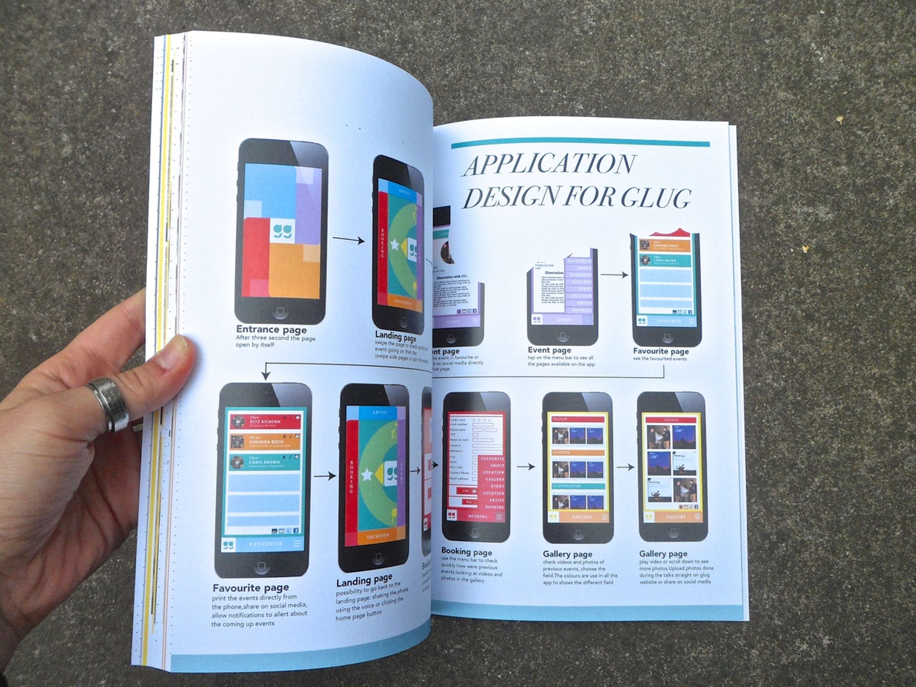 Project book by Ottavia Alieri
