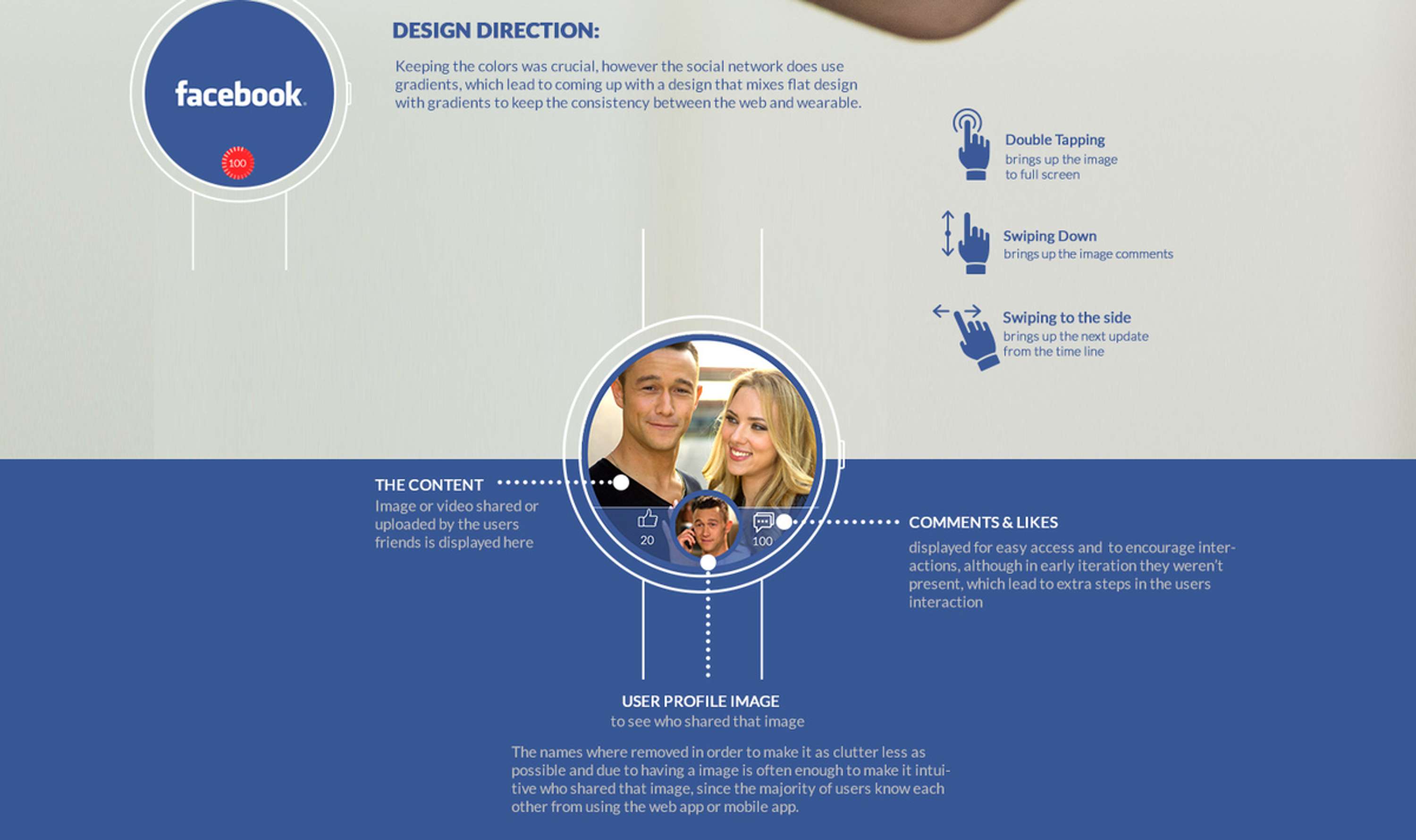 Facebook - Smart watch app concept by Gradinar Razvan