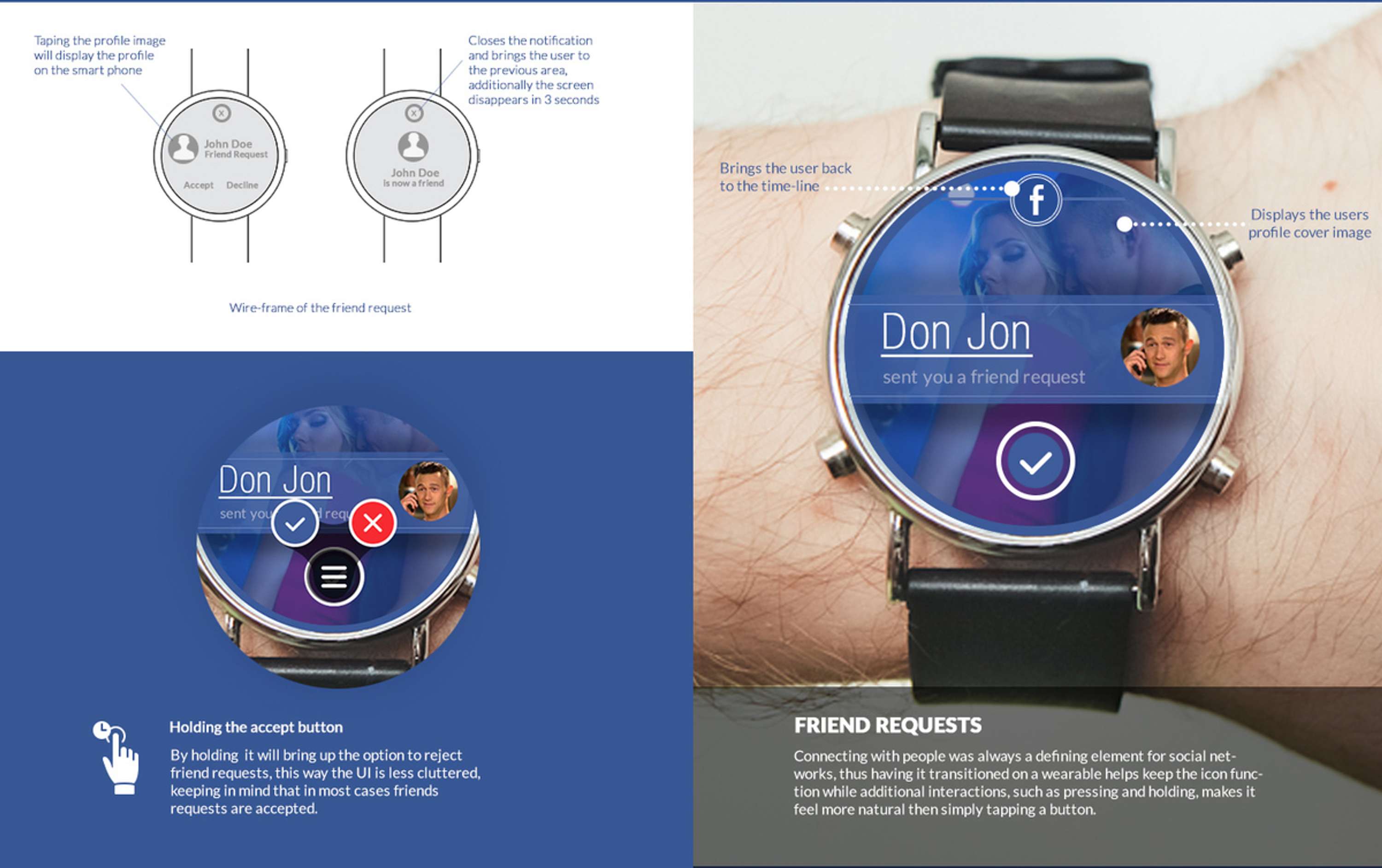 Facebook - Smart watch app concept by Gradinar Razvan