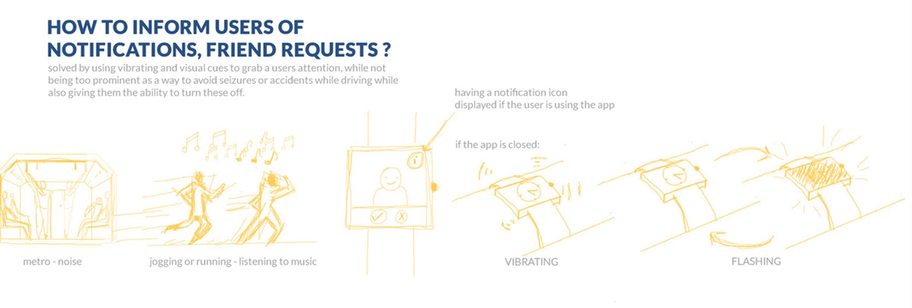 Facebook - Smart watch app concept by Gradinar Razvan