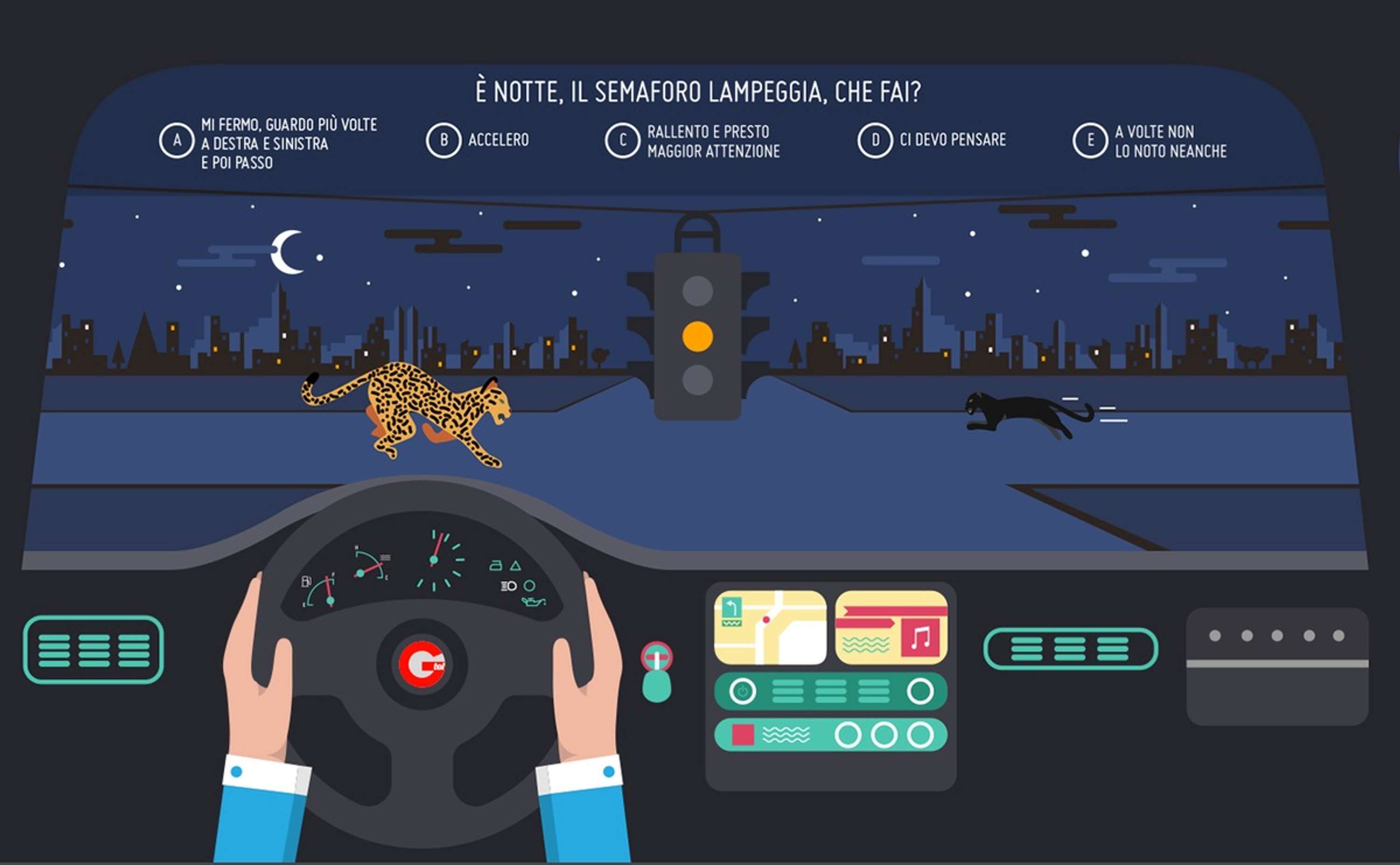 Genertel - Jungle Driver Test | Web App | by Eugenio De Riso