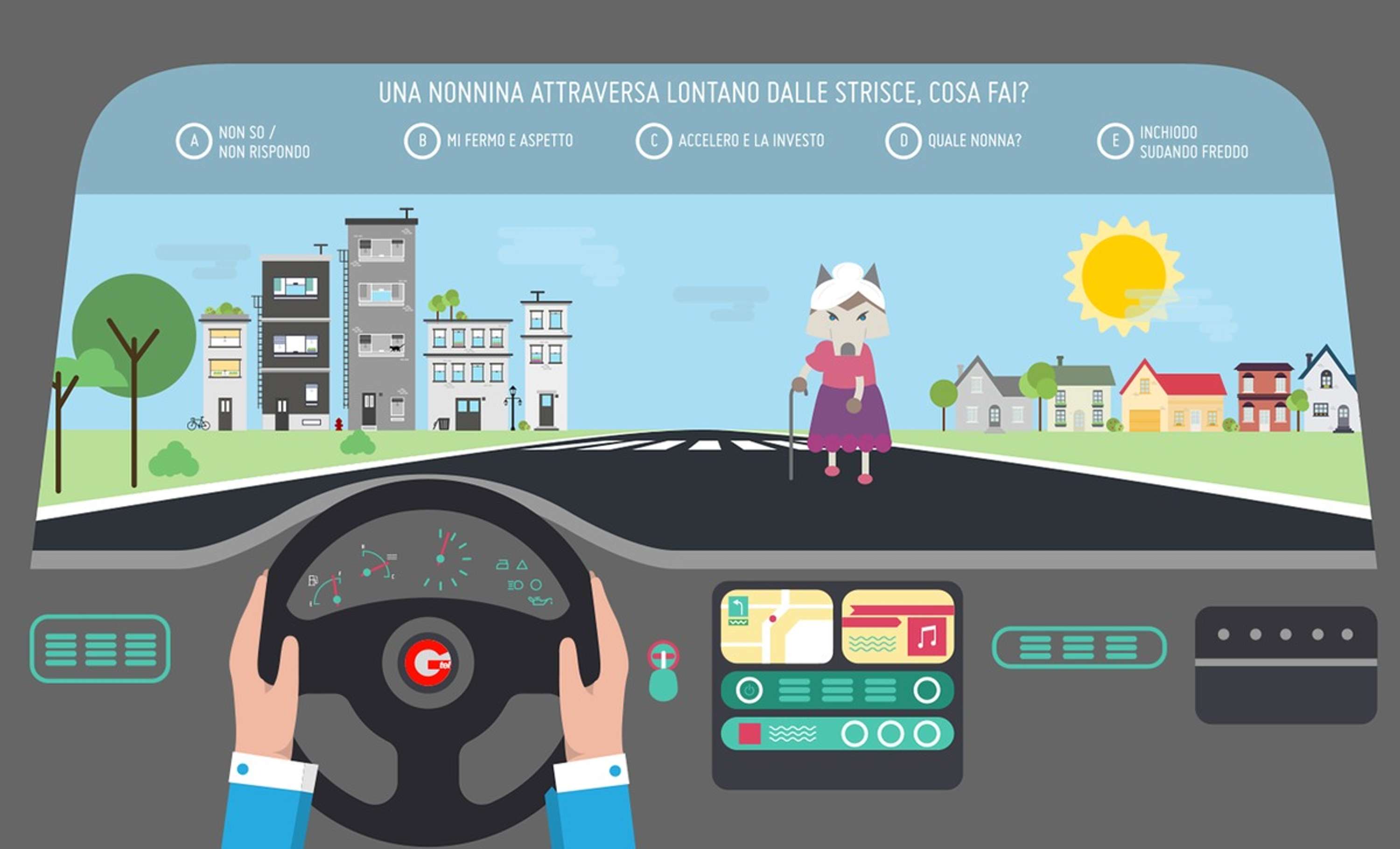 Genertel - Jungle Driver Test | Web App | by Eugenio De Riso