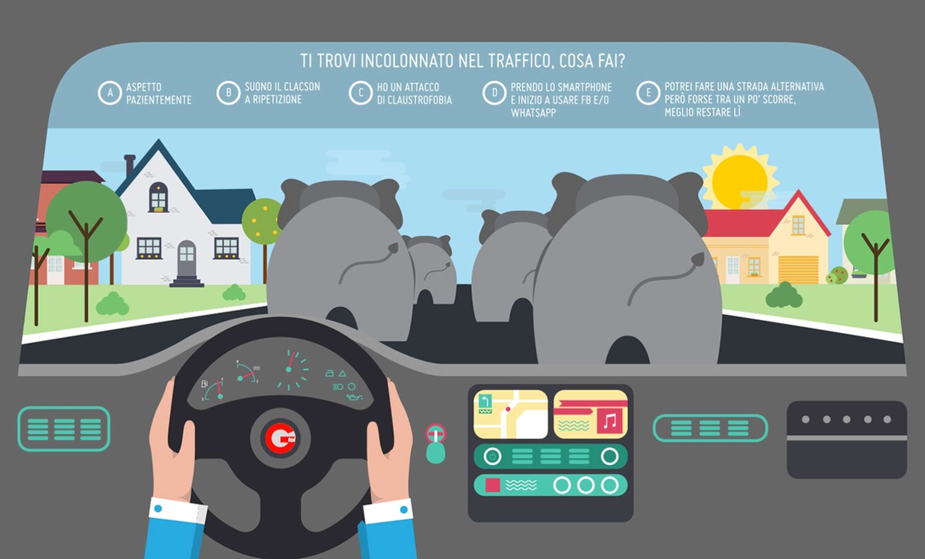 Genertel - Jungle Driver Test | Web App | by Eugenio De Riso